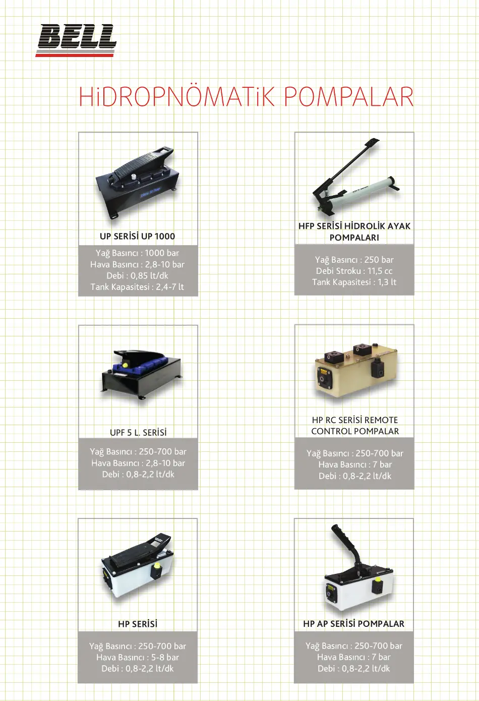 Hydropneumatic Pumps