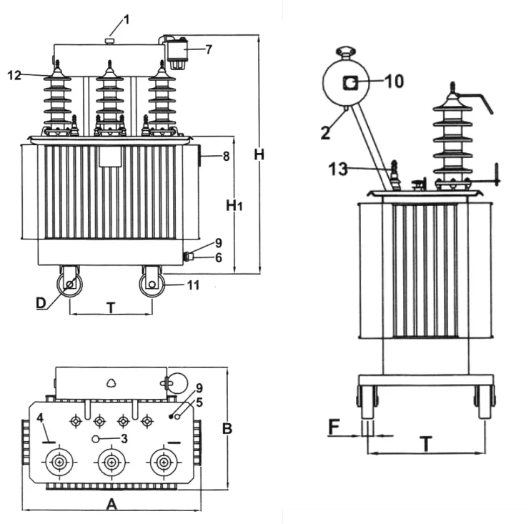 25 - 200 kVA Trafo