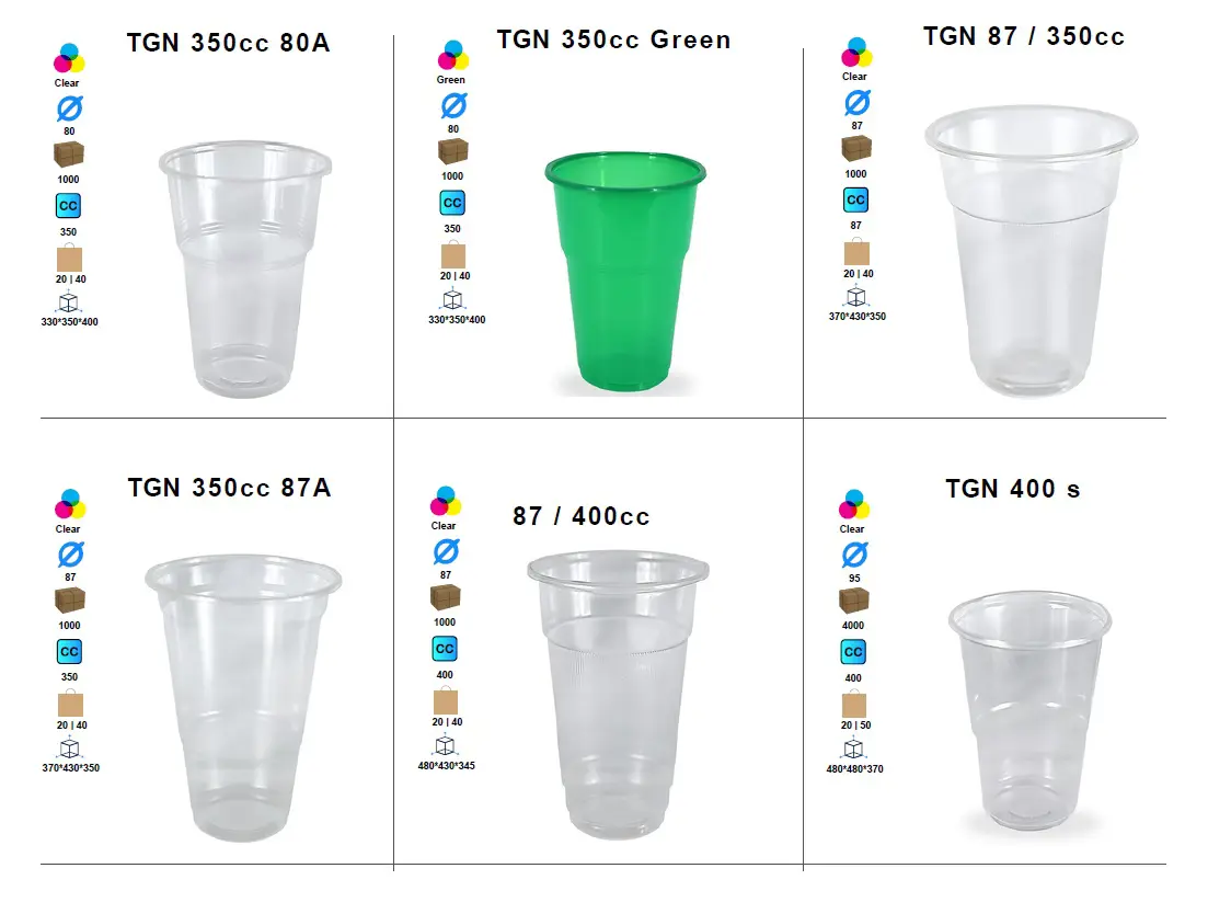 Plastic Cups