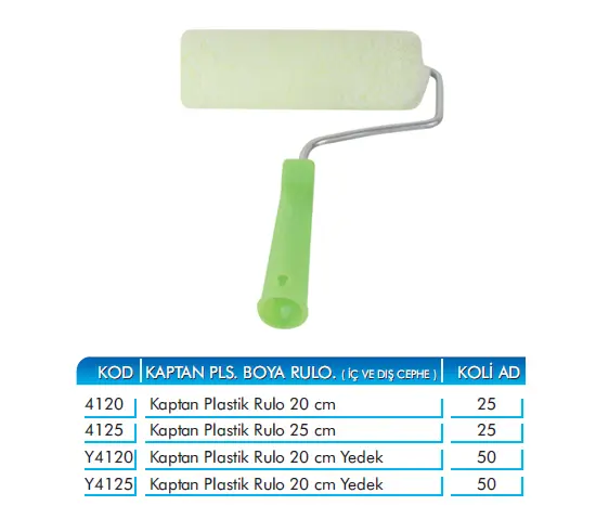 Roller Interior-Exterior Paint Brush