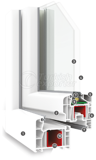 Pencere Sistemleri Klas Line