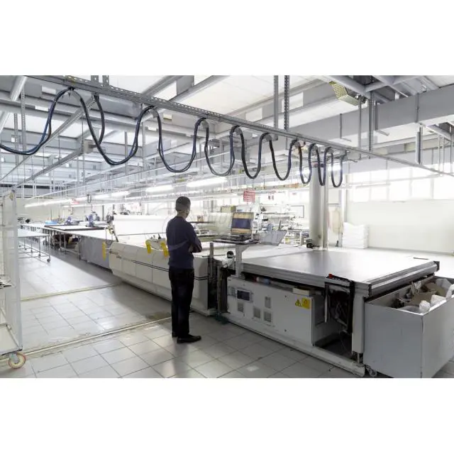 Cutting Machines