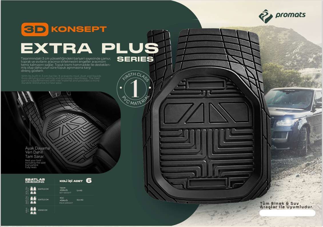 Car Mat