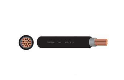 Single Core Cables YVV, NYY 0.6/1 kV