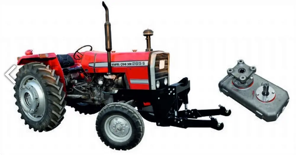 Tractor Models
