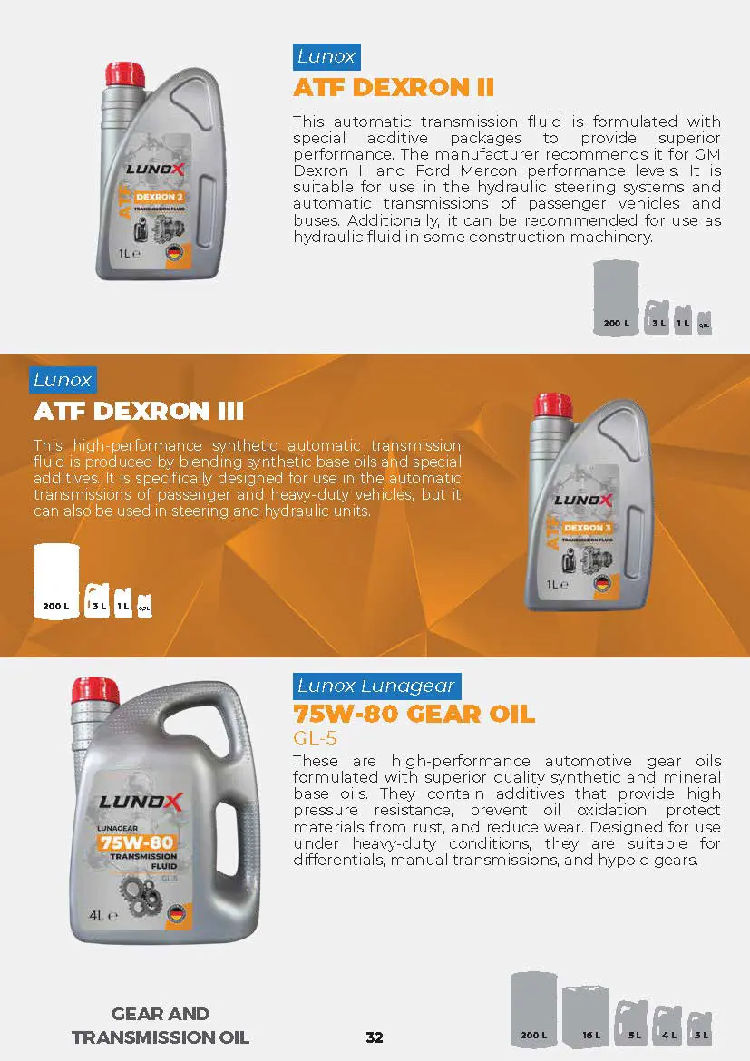 Aceite para engranajes