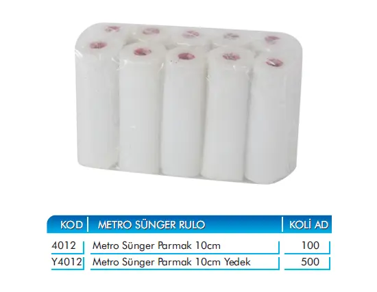 Sponge Roller