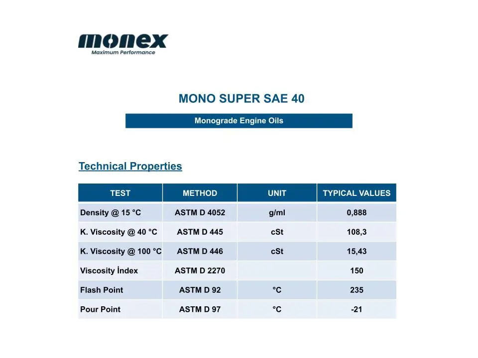 Моторное масло SAE 10/ SAE 30/ SAE 40/ SAE 60/ SAE 70